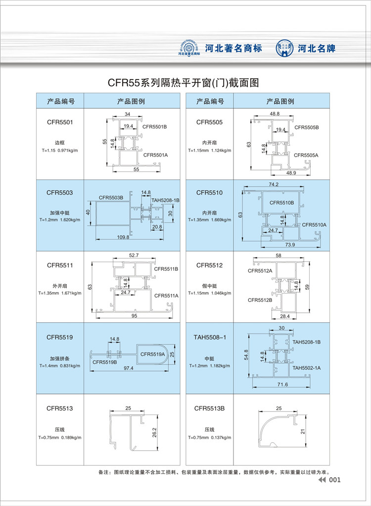 门窗型材